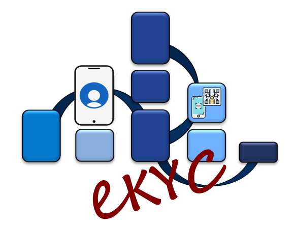 eKYC Project Overview